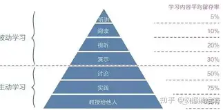 九游体育-纵横捭阖地写下来